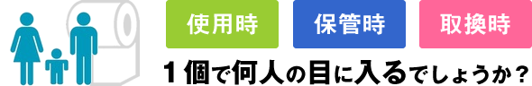 使用時・保管時・取換時　１個で何人の目に入るでしょうか？