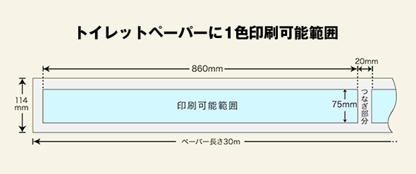 トイレットペーパーに1色印刷可能範囲